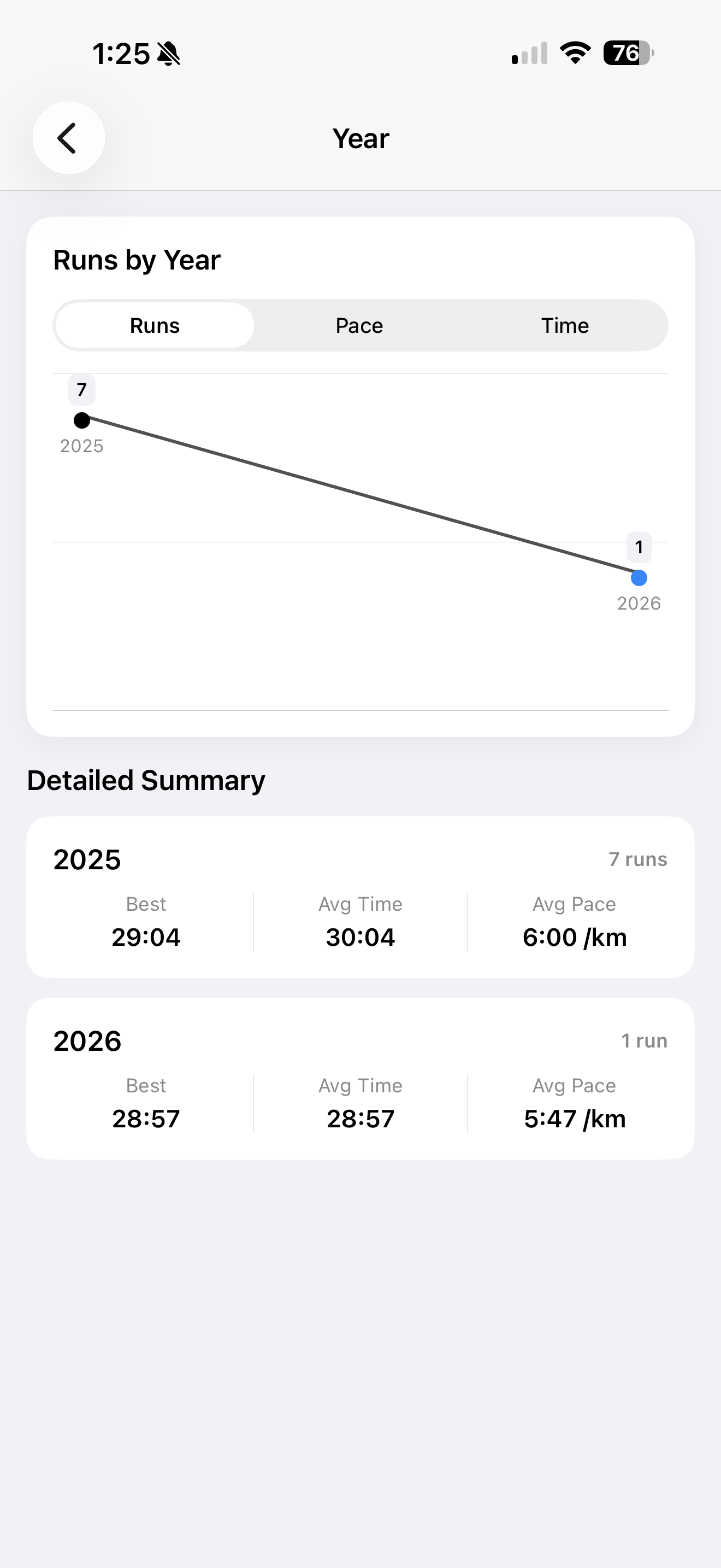 BeatYourBest app screenshot
